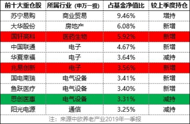 新澳今晚开奖结果查询,经典解释落实_创新版58.679