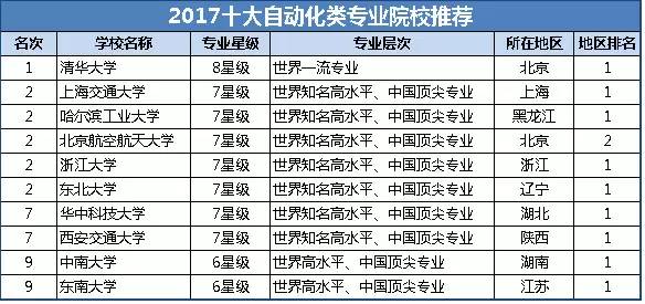 49资料免费大全2023年,专业解析评估_娱乐版67.774