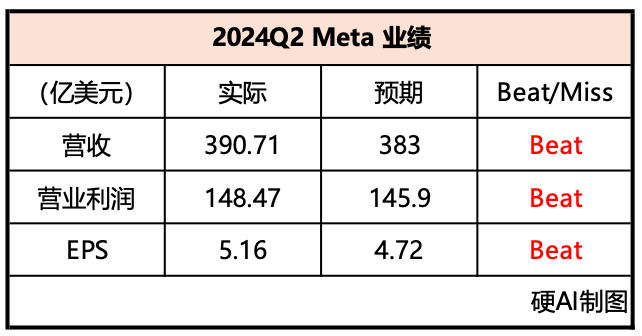 2024天天彩资料大全免费600,诠释分析定义_黄金版19.387