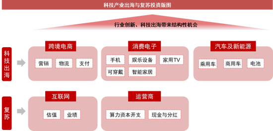 澳门六和彩资料查询2024年免费查询01-32期,实际数据说明_移动版11.29