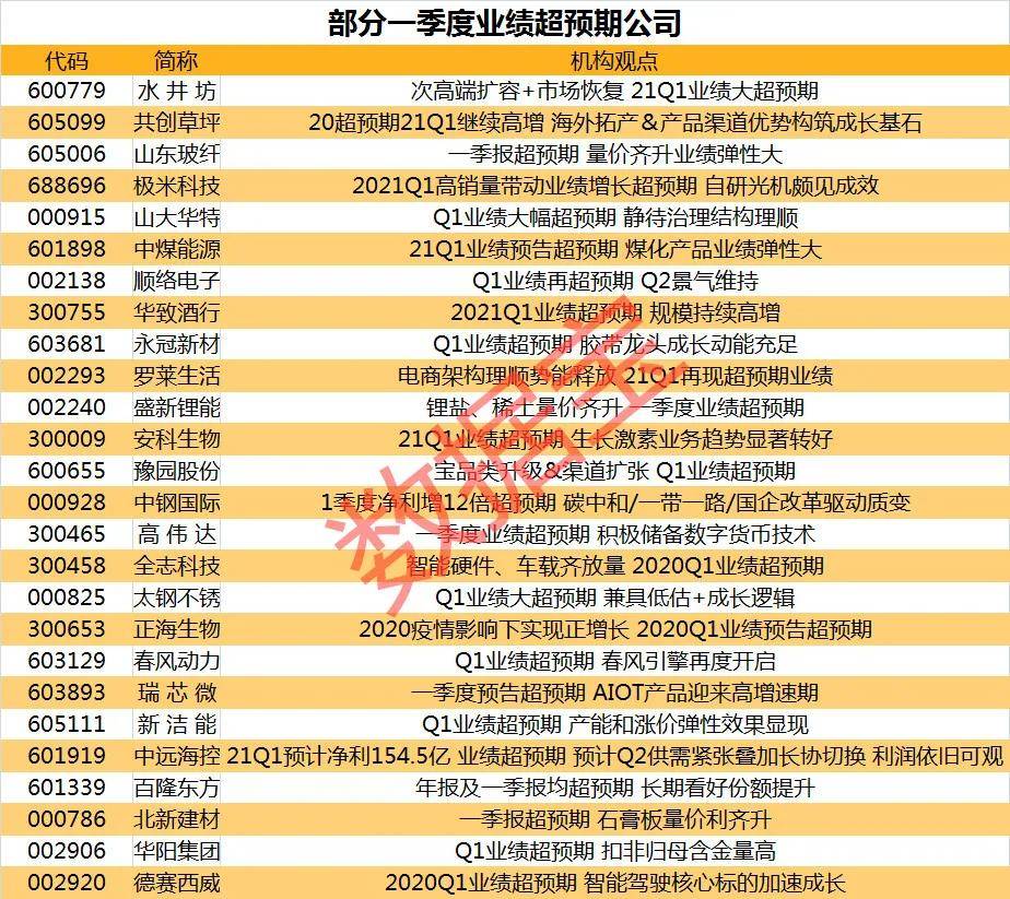 每期必中三中三,机构预测解释落实方法_1080p28.97