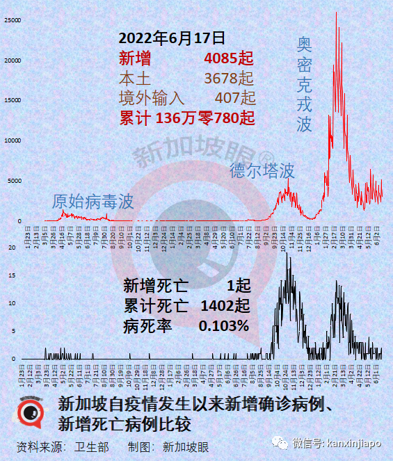 2024年11月新冠高峰期,高效解答解释定义_SP38.994