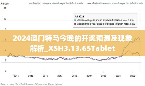 2024今晚澳门开特马四不像,安全性方案设计_PalmOS44.986