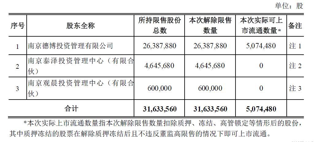 新奥最精准资料大全,定量解答解释定义_CT72.689