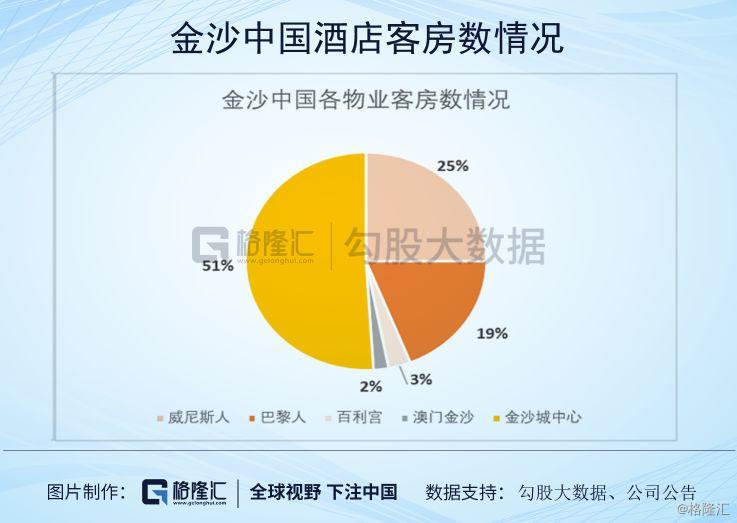 新澳利澳门开奖历史结果,绝对经典解释落实_Plus39.796