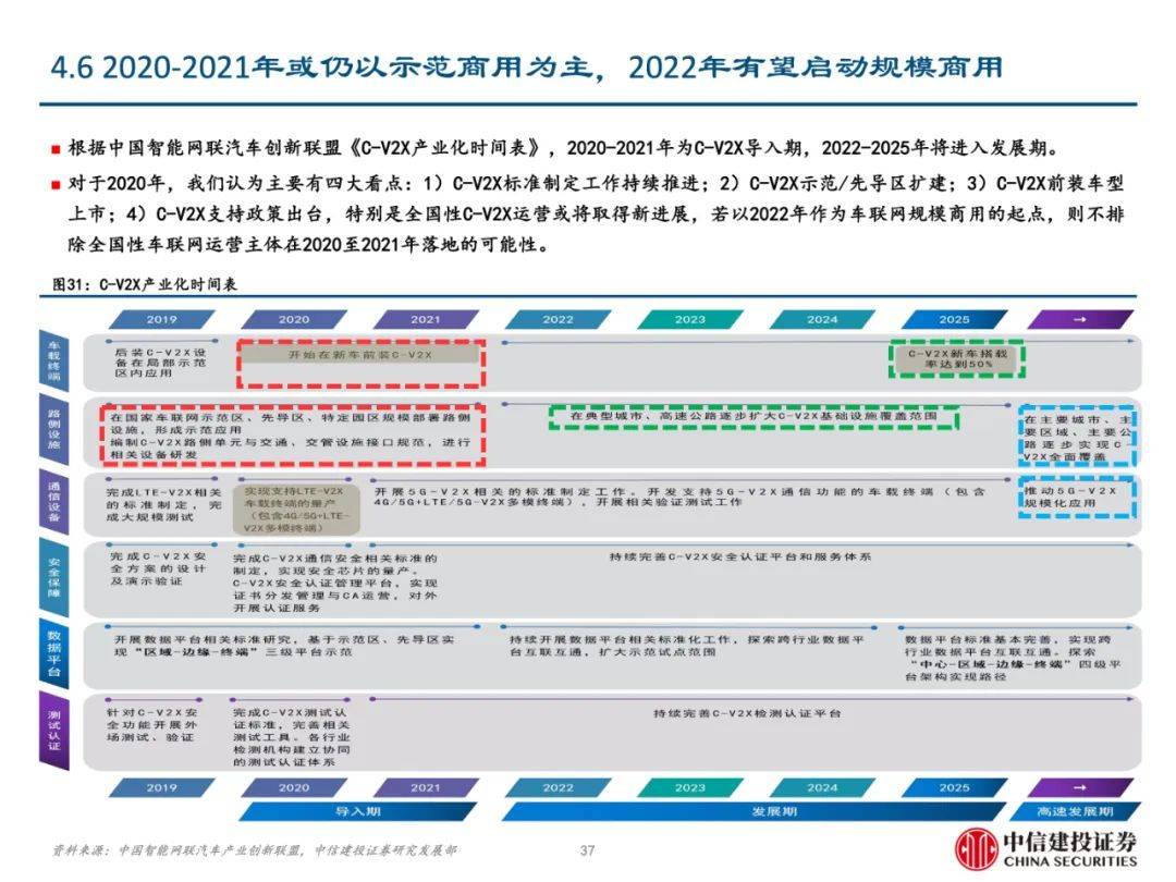 2024全年资料免费大全功能,仿真实现方案_W96.818