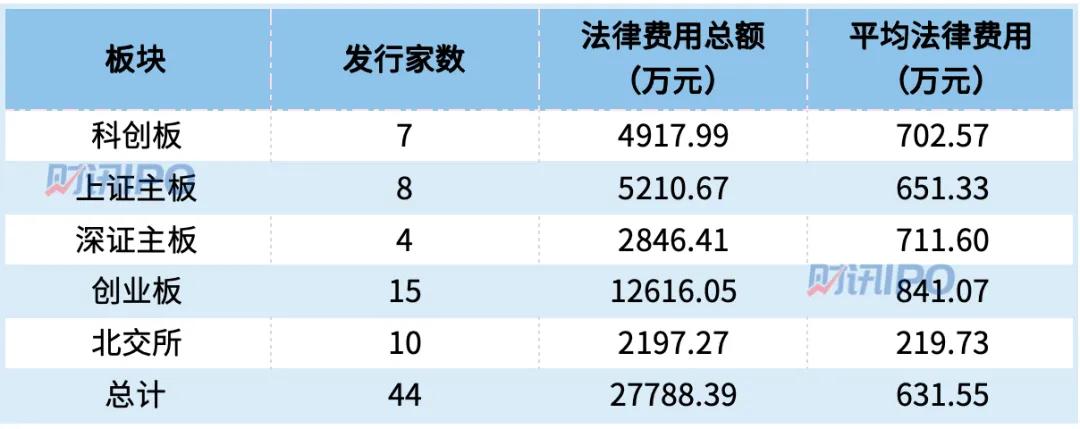 2024新奥历史开奖记录香港,快捷问题解决指南_Surface52.841