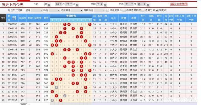 澳门王中王100的资料论坛,广泛的解释落实支持计划_soft62.421