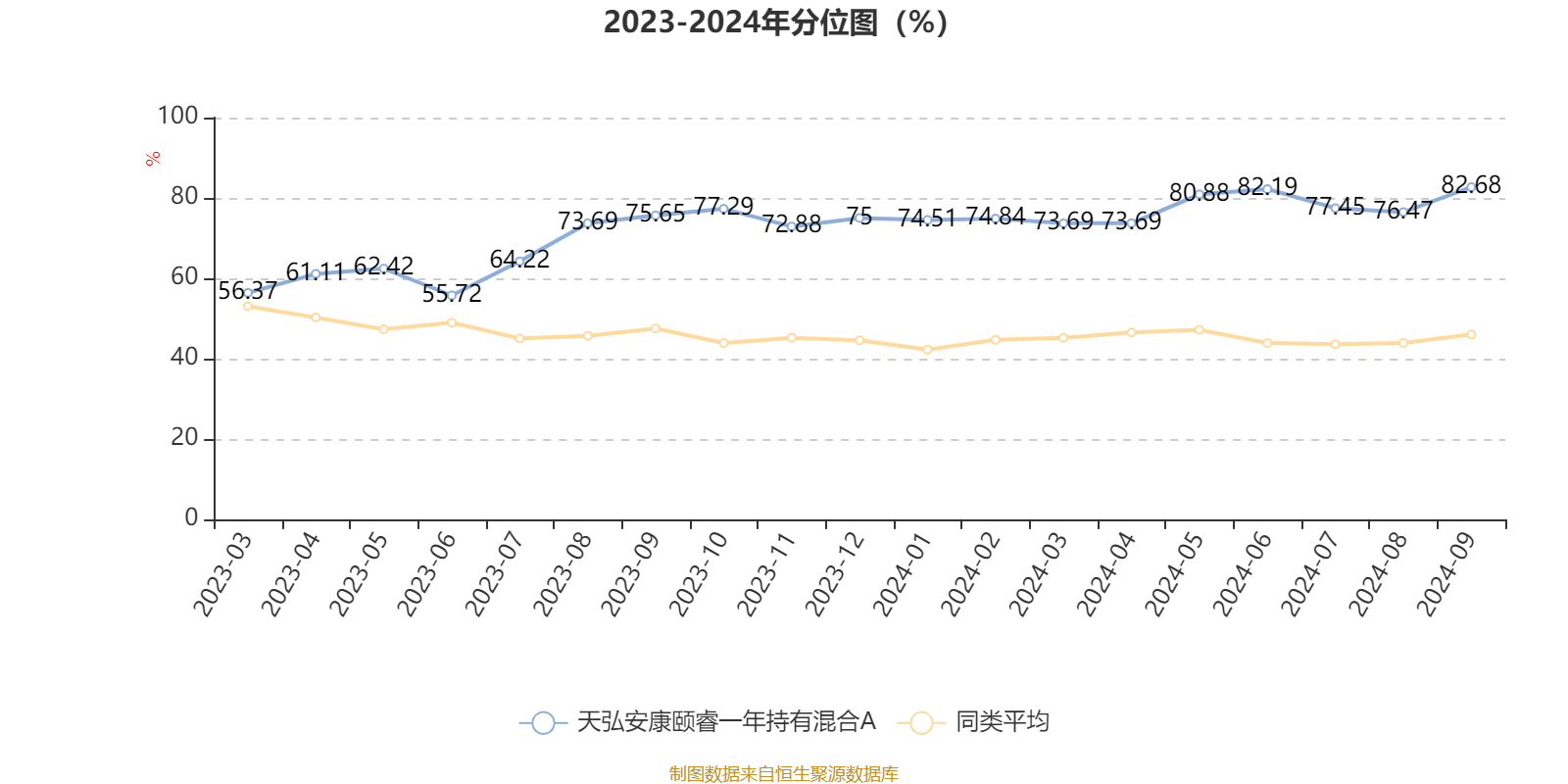 2024新澳最精准资料大全,最佳精选解释落实_经典版56.546