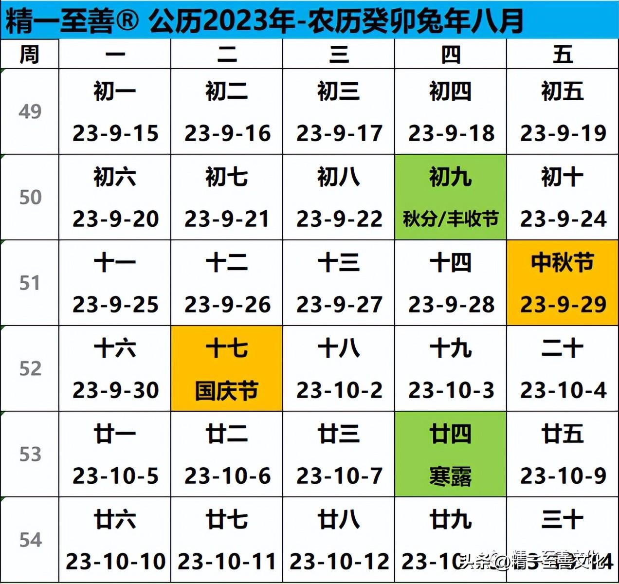 2024全年資料免費大全,数据资料解释落实_工具版24.300