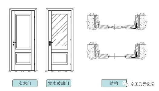 国内 第9页