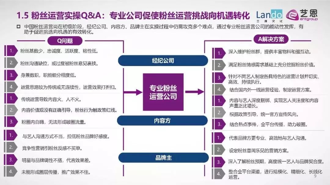 管家婆2024正版资料图95期,完善的执行机制解析_LE版83.267