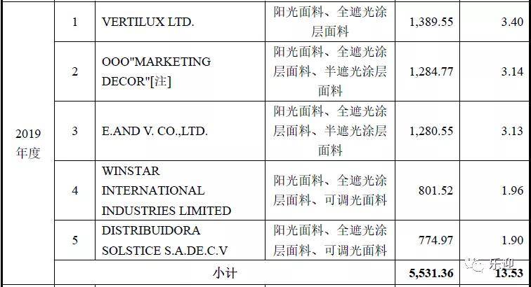 新奥门免费资料精选的优点,深度解答解释定义_高级款44.489