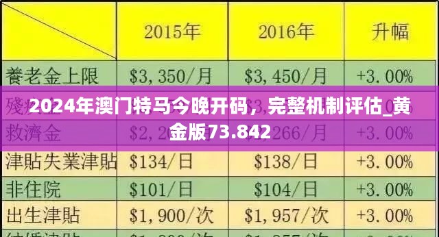 2024年今晚澳门开特马,深入数据执行解析_Kindle76.263