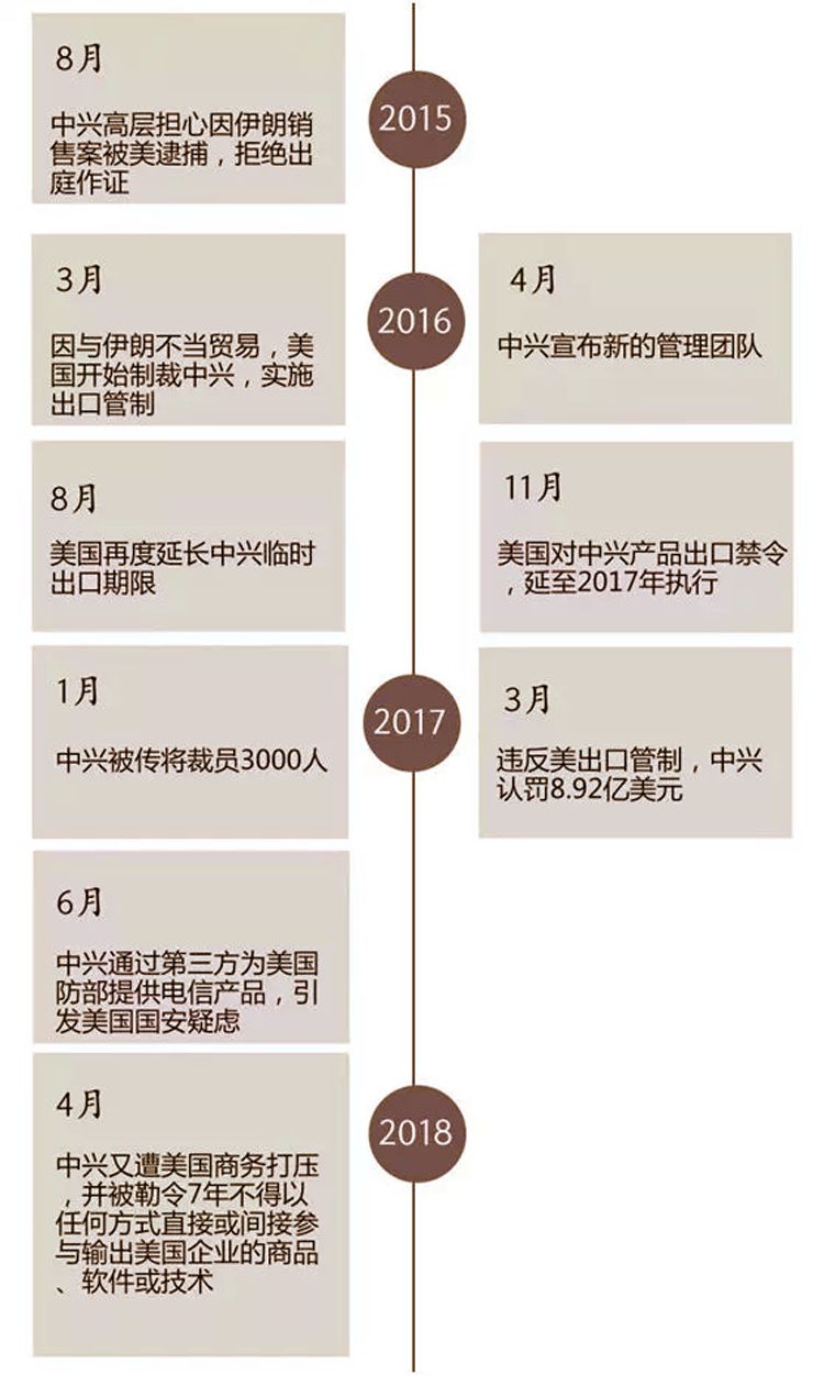 2024年正版资料免费大全一肖,决策资料解释落实_CT46.255