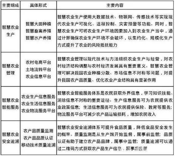 澳门三肖三码精准100%黄大仙,决策资料解释落实_Hybrid23.408