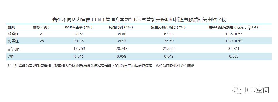 澳门三肖三码精准100%黄大仙,标准化流程评估_潮流版93.285