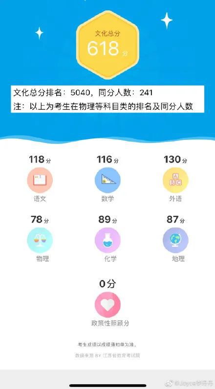 2024澳门六今晚开奖结果,具体操作步骤指导_soft68.233