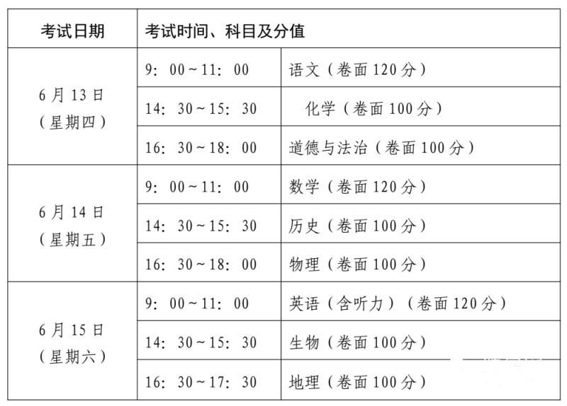 2024新奥资料免费精准061,平衡性策略实施指导_kit58.621