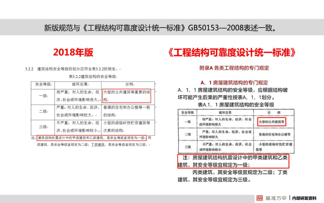 一码一肖100%的资料,可靠解答解释落实_进阶版95.53