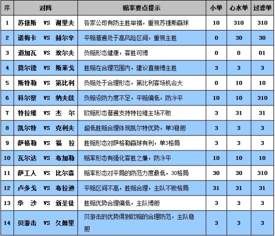 新澳门彩开奖结果2024开奖记录,数据解答解释落实_XT93.572