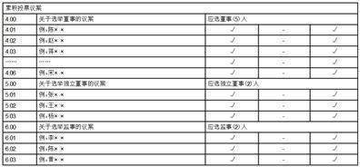 管家婆一码一肖100中奖青岛,连贯评估方法_SHD25.989