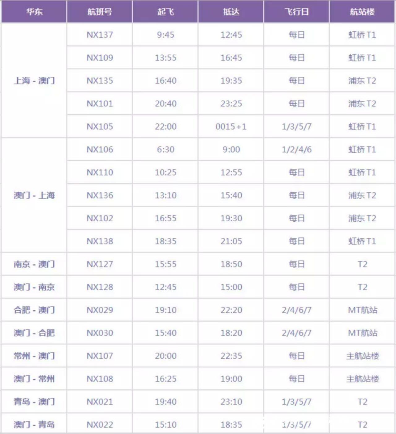 大众网官方澳门香港网,互动性执行策略评估_专属版55.18