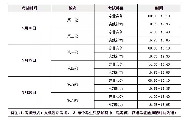 澳门一码一码100准确,快速解答方案执行_W80.327