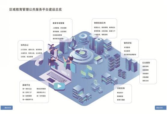 悦平台最新情况分析报告