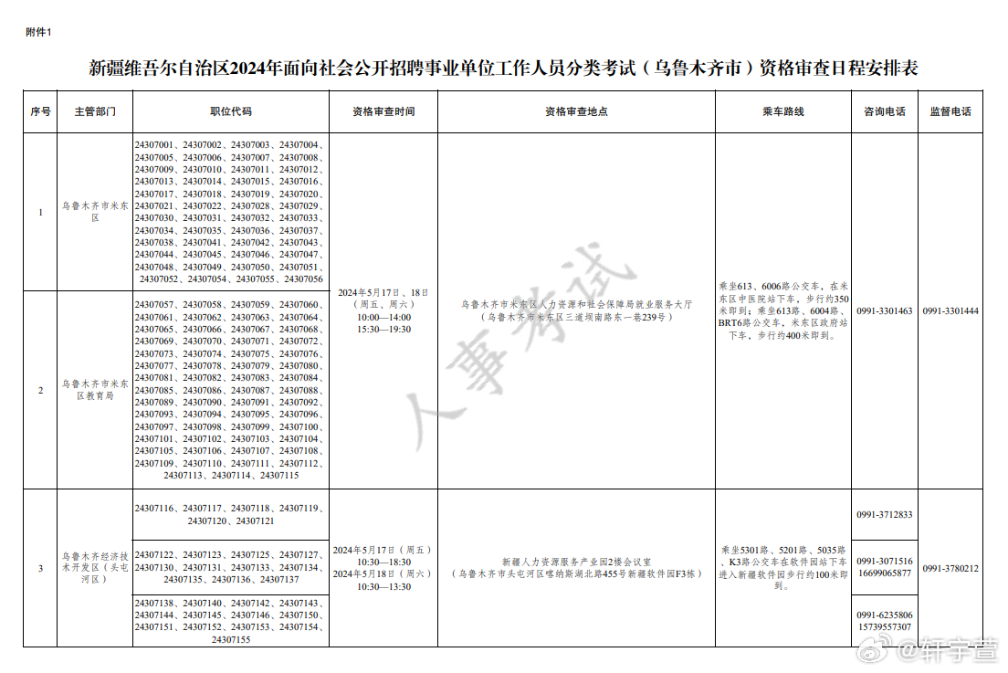 他没有 第10页