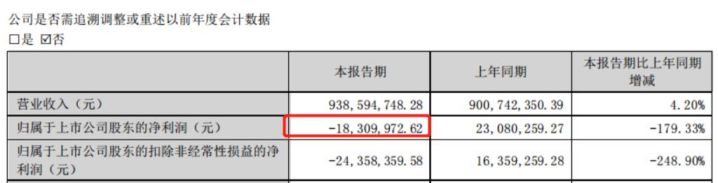 今日最新钨精矿价格分析