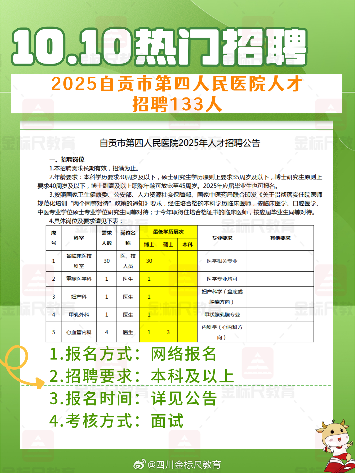 成都护士招聘信息最新解读