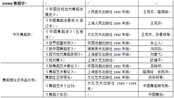 新澳天天开奖资料大全最新,理论解答解释定义_PalmOS41.709