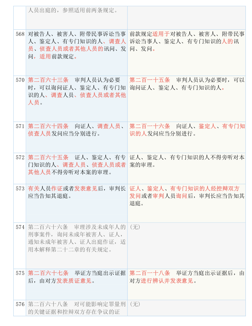 澳门一码一肖100准吗,重要性解释落实方法_UHD版18.267