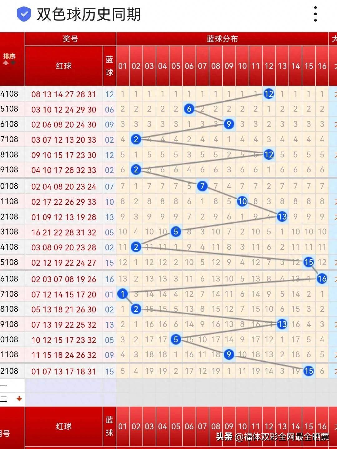 2024澳门特马今晚开奖直播,最新解答解析说明_云端版80.55