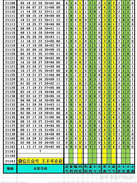 新澳开奖结果记录查询表,快捷问题解决指南_Advance97.390