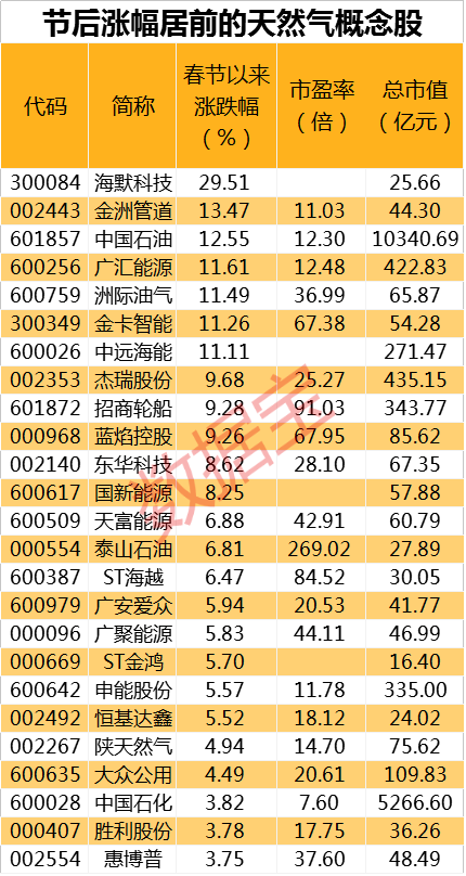 2024新奥精准正版资料,最新核心解答落实_LE版30.651