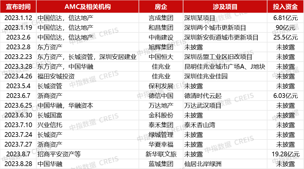 48549内部资料查询,动态词语解释落实_yShop69.590