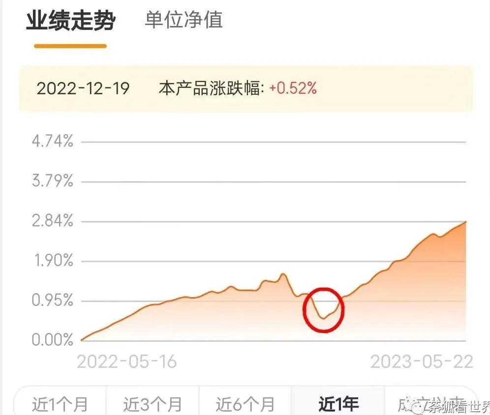 2024全年资料免费大全,全面数据策略解析_理财版43.611