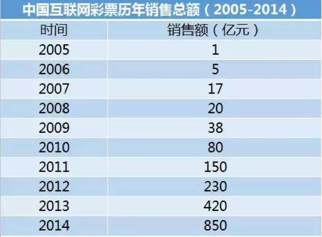 新澳门二四六天天彩,实地评估策略数据_Pixel15.896