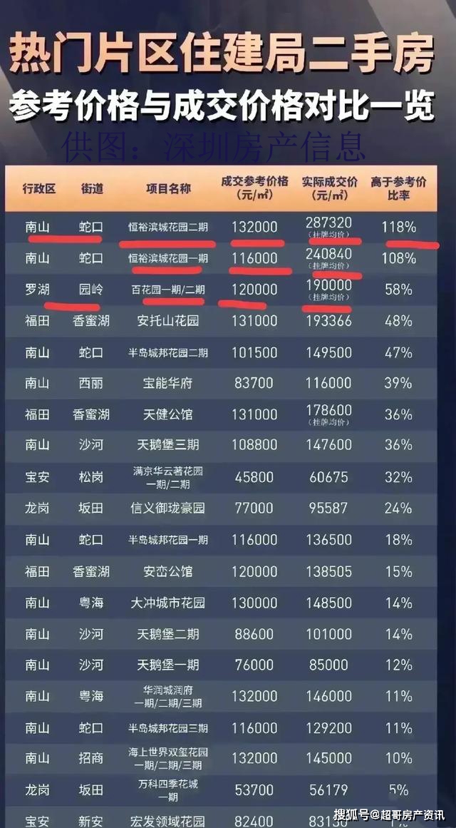 新澳门一码一码100准确,快捷问题解决指南_QHD版77.233