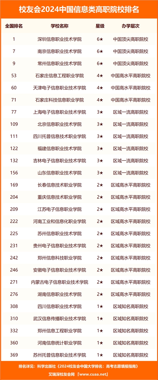 2024新澳门今晚开奖号码和香港,广泛的解释落实方法分析_基础版40.890