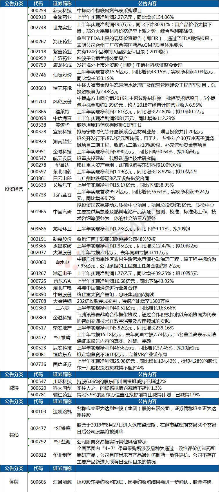 夜色中的猫 第2页