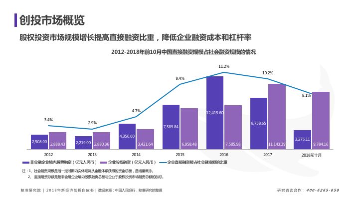 澳门最精准正最精准龙门蚕,数据导向解析计划_Superior59.717