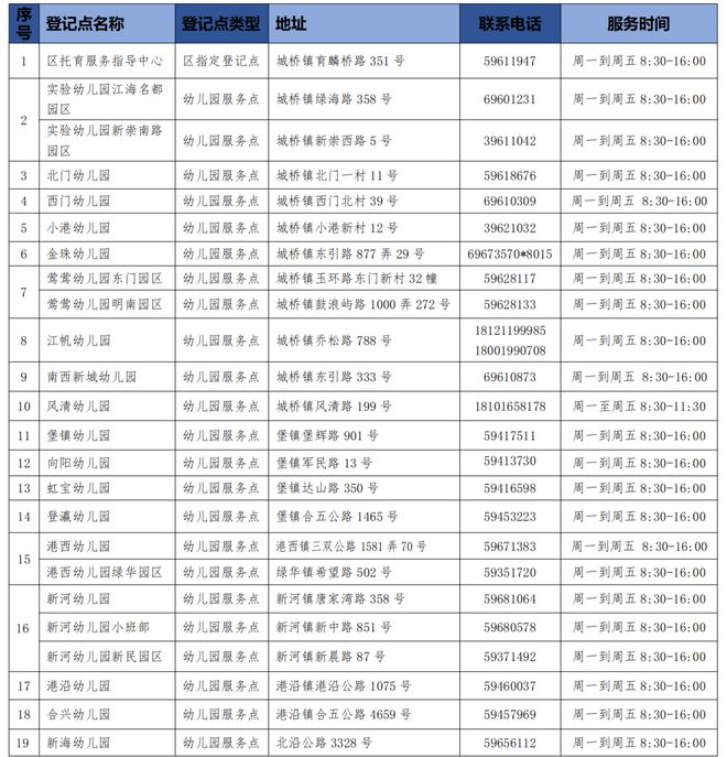 2024新澳门特免费资料的特点,创新性执行计划_bundle83.67