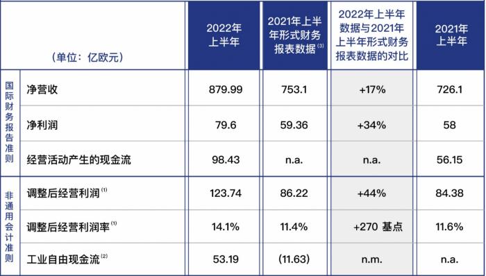 新澳2024年开奖记录,收益成语分析落实_eShop62.558