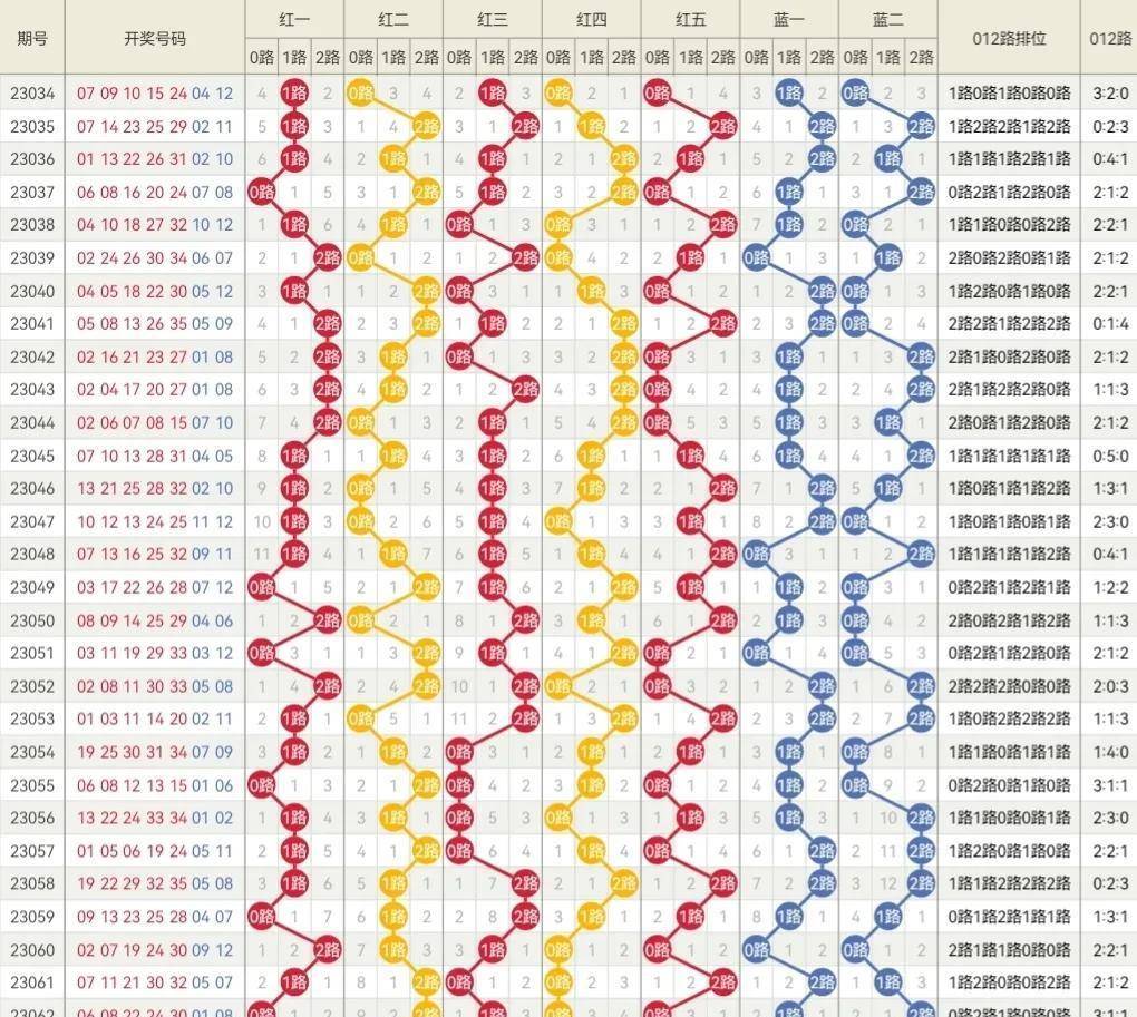 2024澳门今晚开奖记录,连贯性执行方法评估_Galaxy99.297