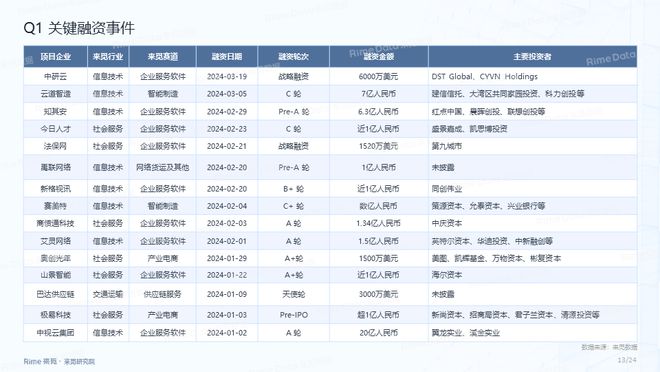 2024正版资料全年免费公开,最新核心解答落实_挑战款54.850