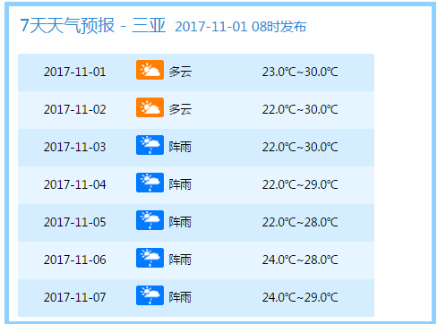 2024新澳门今晚开奖号码和香港,实地验证分析策略_WP17.677