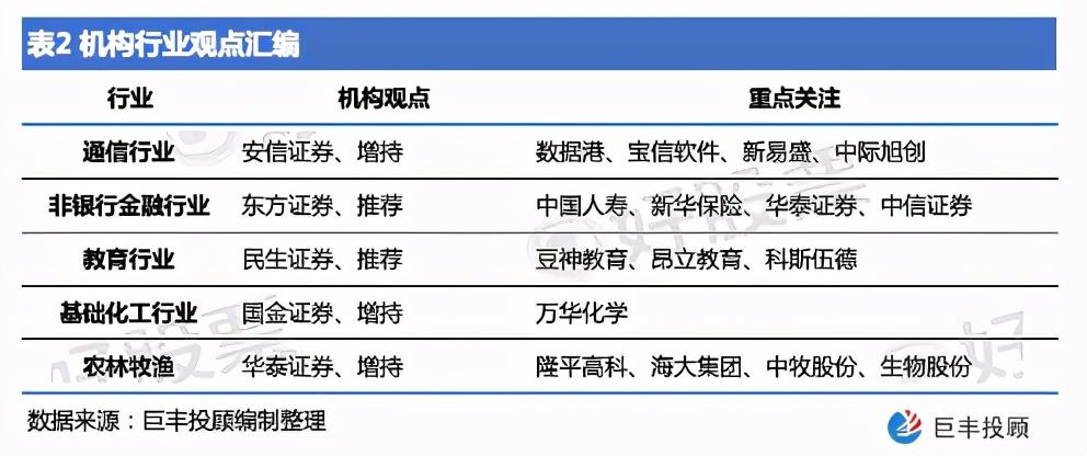 2024新澳天天彩资料免费提供,经济性执行方案剖析_优选版53.121